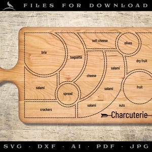 Può includere: Un tagliere di legno con una guida per la charcuterie. Il tagliere è diviso in sezioni etichettate con diversi alimenti, tra cui brie, baguette, formaggio morbido, olive, frutta secca, salame, formaggio, crema spalmabile, cracker e noci. Il tagliere ha un manico e le parole "Charcuterie" sono stampate sul tagliere.