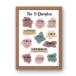 May include: A framed print titled "The 12 Disciples." The names of the disciples are listed in a stylized font, each within a uniquely shaped pastel-colored bubble. Brief descriptions accompany each name, providing context and information about their roles.