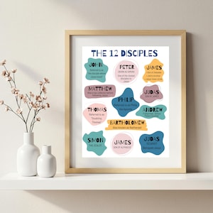 May include: A framed print titled "The 12 Disciples." The print features the names of the disciples in colorful, irregular shapes, with brief descriptions of each. The frame is light-colored, and the print is displayed on a white shelf with decorative vases.