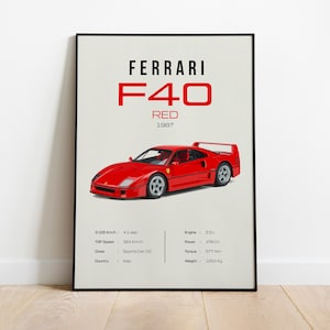 1987年式フェラーリF40 レッドプリント ウォールアート 子供部屋 男の子部屋 スーパーカー 装飾 子供用 ホームオフィス アート 子供部屋 装飾 即時ダウンロード