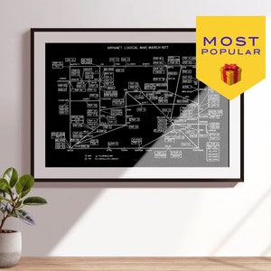 Map of the Whole Internet 1977 ARPANET Digital Download (Black and White) - Internet History Art Gift - Vintage Computer Network Blueprint