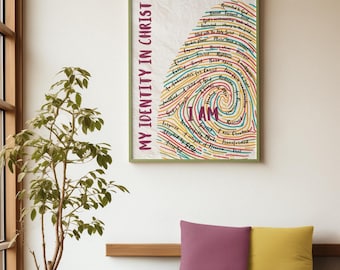 Identity in Christ DIGITAL Thumbprint DOWNLOAD, Biblical affirmation Print Study bible DIGITAL  Scripture Download Spiritual growth Print