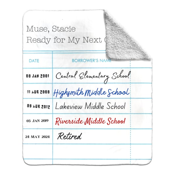 Personalized Retirement Gift For Librarians - Fleece Sherpa Blanket Library Card With Work Dates - Keepsake - Tribute - Memories - Honor