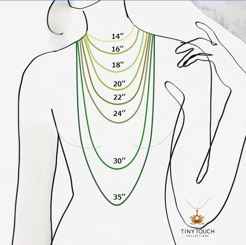 Puede incluir: Diagrama que muestra diferentes longitudes de collar en un maniqu&iacute;, que van desde 14 pulgadas hasta 35 pulgadas. Las longitudes de los collares est&aacute;n etiquetadas en pulgadas.