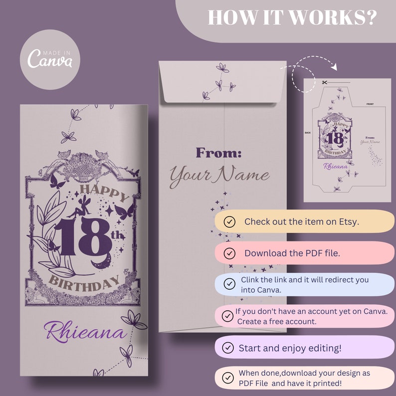 Printable Birthday Money Holder Money Envelope Template Birthday Money