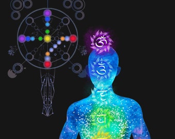 Voici ce que votre anniversaire révèle sur vos chakras OFFRE DE LANCEMENT !!!