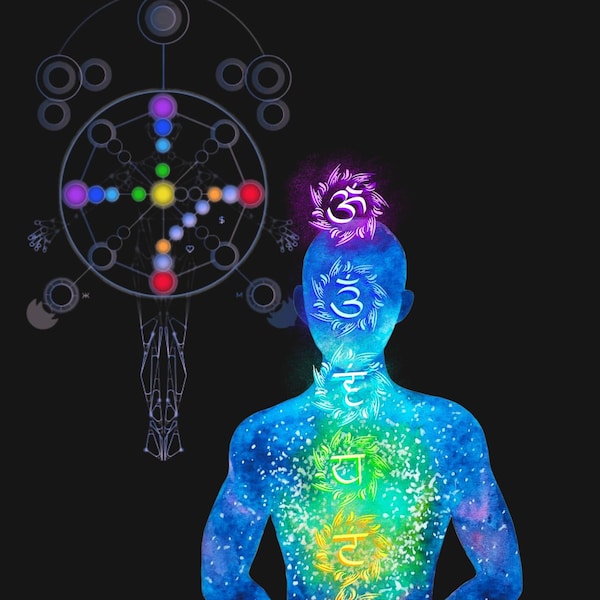 This is what your birthday reveals about your chakras!!!