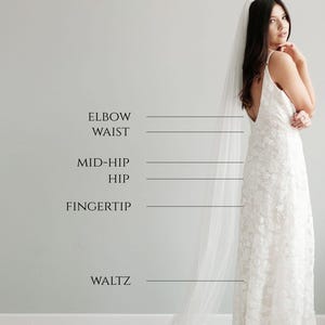 Pu&ograve; includere: Una sposa con un abito da sposa in pizzo bianco e velo. L'immagine mostra diverse lunghezze di velo: gomito, vita, met&agrave; fianchi, fianchi, punta delle dita, valzer, pavimento, cappella e cattedrale. Il testo in alto recita "Veil Length".