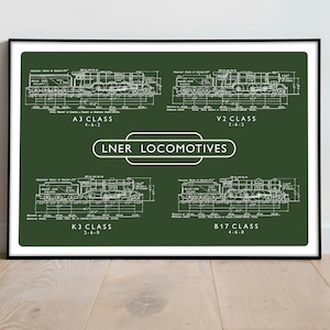 LNER Train Print with Flying Scotsman, Customisable Steam Train Poster Wall Art, Birthday Gifts for him, Old Steam Locomotive Home Decor,