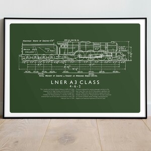 May include: A green and white line drawing of an LNER A3 Class 4-6-2 steam locomotive. The drawing includes technical specifications and details about the locomotive's design and history. The text reads "LNER A3 Class 4-6-2".