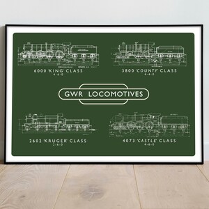 May include: A green poster featuring line drawings of four different types of steam locomotives. The locomotives are labelled with their class names and wheel arrangements. The text "GWR LOCOMOTIVES" is at the top of the poster.
