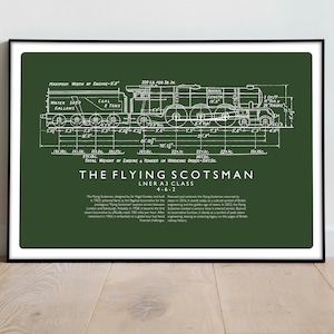 May include: A green and white blueprint style illustration of the Flying Scotsman, a famous British steam locomotive. The illustration includes the locomotive's dimensions and technical specifications. The text "THE FLYING SCOTSMAN LNER A3 CLASS 4-6-2" is printed below the illustration.