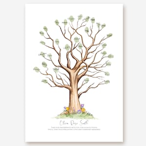 Editable Funeral Guest Book – Digital Fingerprint Tree Memorial, Celebration of Life Keepsake, Instant Download Memory Tree