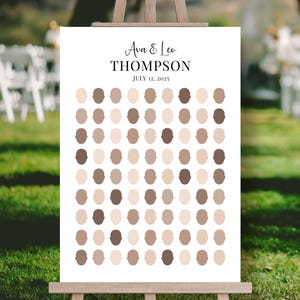 Funny Wedding Guest Book Alternative, Draw Your Face Poster, Editable Printable Guestbook Sign, Modern Wedding Keepsake, DIY Wedding Gift
