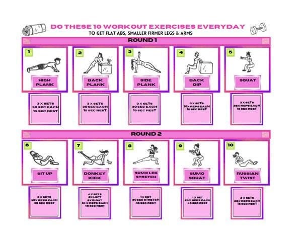 Basic Easy Exercises 10 Minute Simple & Easy Exercises Workout Printable Poster; Digital ...