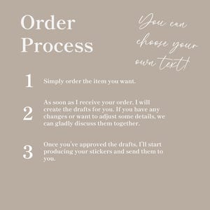 May include: A beige graphic with the words "Order Process" in large white letters. The text explains the ordering steps: order, draft creation, and sticker production. The phrase "You can choose your own text!" is also included.