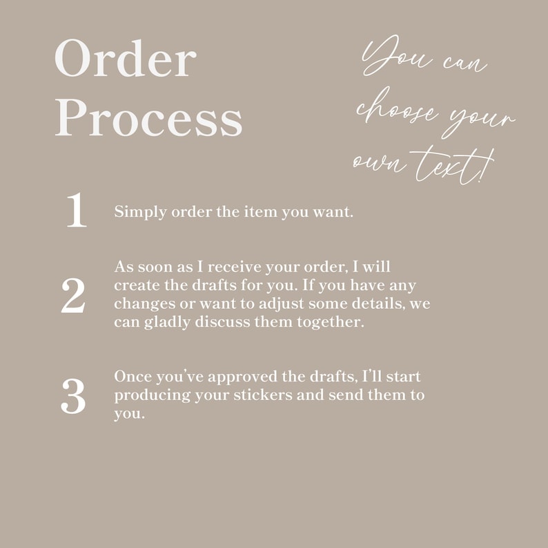 May include: A beige graphic with the words "Order Process" in large white letters. The text explains the ordering steps: order, draft creation, and sticker production. The phrase "You can choose your own text!" is also included.