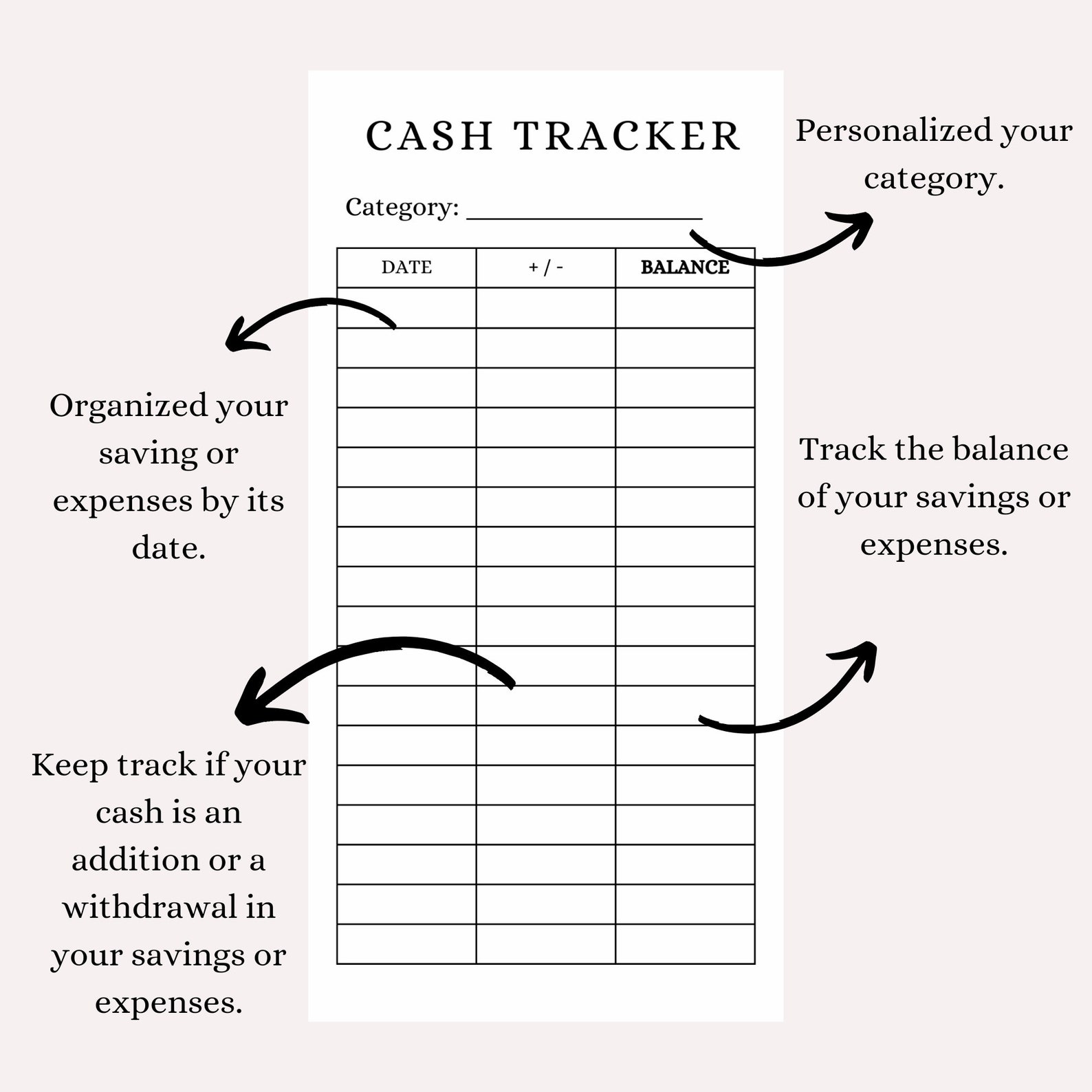 Cash Tracker Inserts Printable A6 Cash Tracker for Cash Envelopes Cash ...