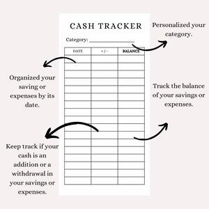 May include: A black and white printable cash tracker with the title "CASH TRACKER" and the text "Personalized your category." and "Track the balance of your savings or expenses."  The tracker has columns for date, +/- and balance.