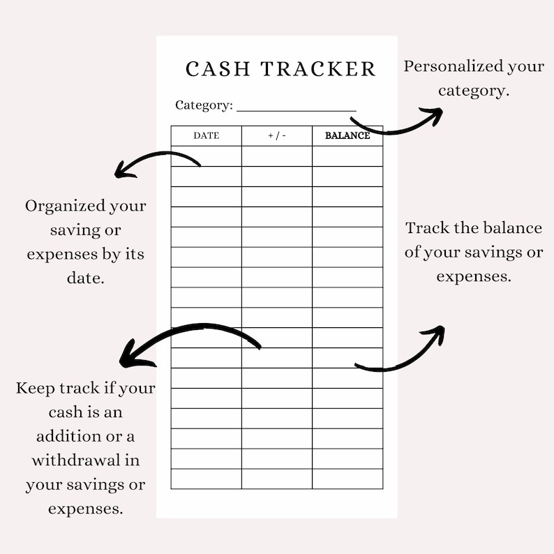 May include: A black and white printable cash tracker with the title "CASH TRACKER" and the text "Personalized your category." and "Track the balance of your savings or expenses."  The tracker has columns for date, +/- and balance.