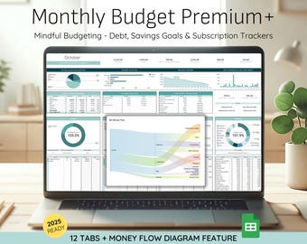 Monthly Budget Spreadsheet, Financial Planner, Google Sheets (Digital Download)