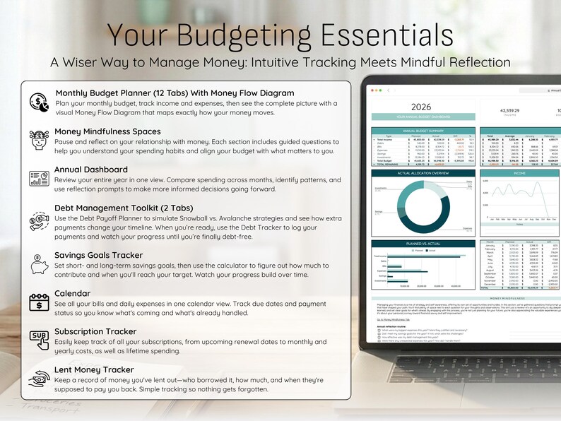 Annual Budget Spreadsheet and Monthly Expense Tracker for Google Sheets ...