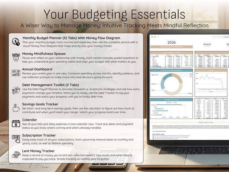 Annual Budget Template With Money Flow Diagram (google Sheets) - Etsy