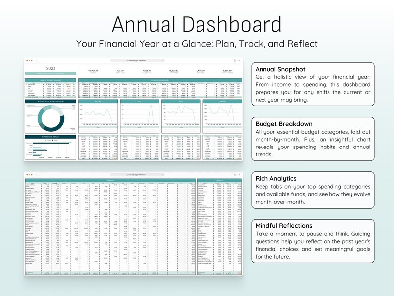 Annual Budget Spreadsheet and Monthly Expense Tracker for Google Sheets ...