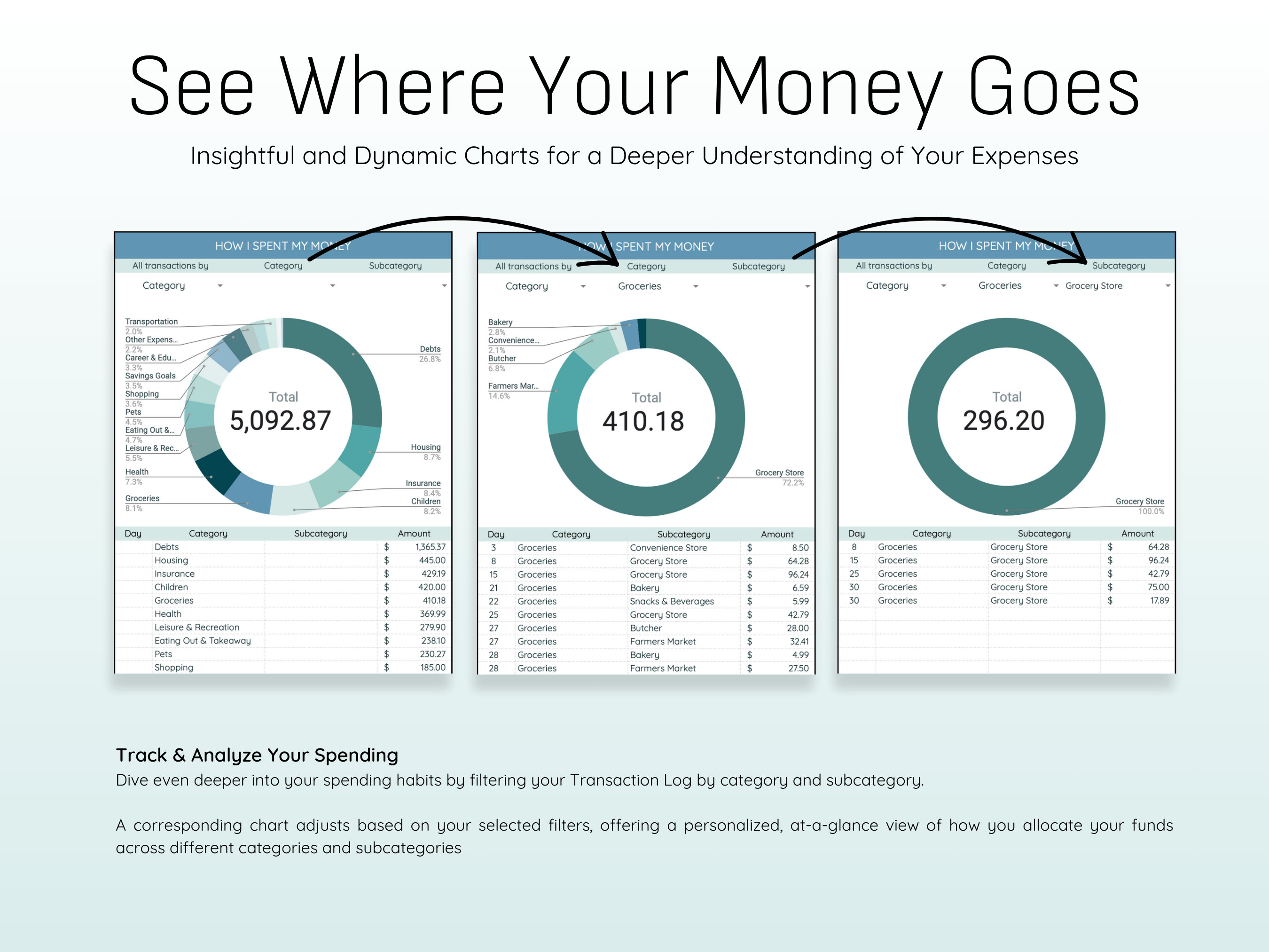 Simple Google Sheets Budget Spreadsheet Template Income and Expense ...