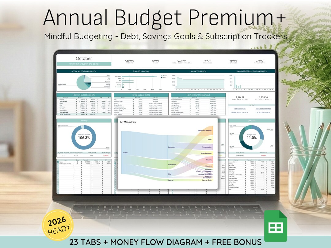Annual Budget Spreadsheet and Monthly Expense Tracker for Google Sheets ...