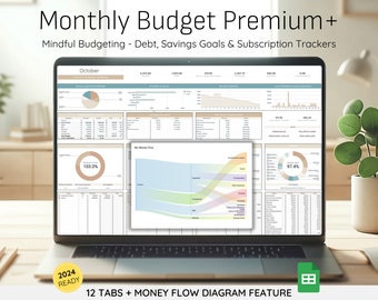 Monthly Budget Spreadsheet Template Financial Planner Spreadsheet Google Sheet Budget Template Debt Payoff Tracker Debt Snowball Spreadsheet