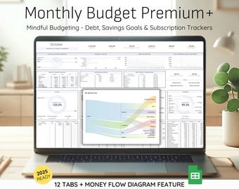 Monthly Budget Spreadsheet Template, Financial Planner (Google Sheets)