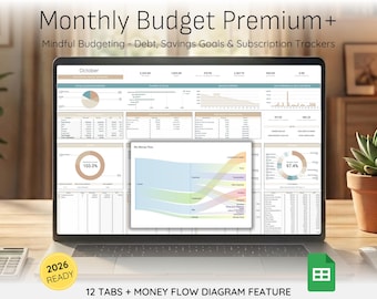 Monthly Budget Template for Google Sheets with Money Flow Diagram (Digital Download)