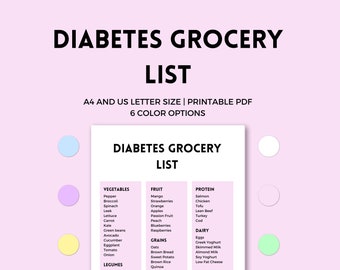 Low Carb Grocery List Printable Low Carb Grocery List Low - Etsy