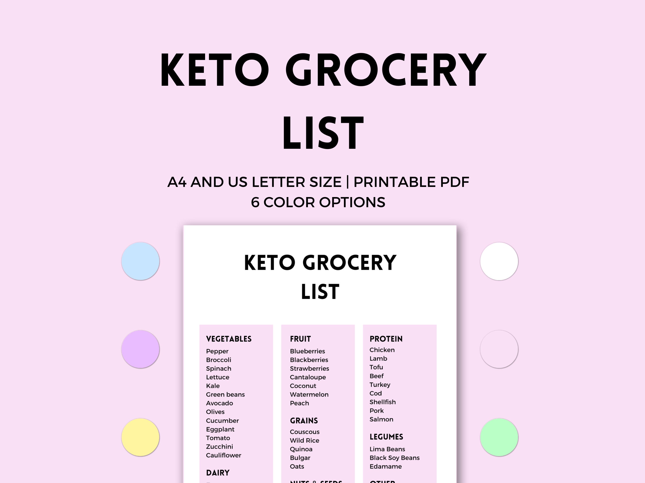 Keto Grocery List, Printable Keto Grocery List, Keto Food List ...