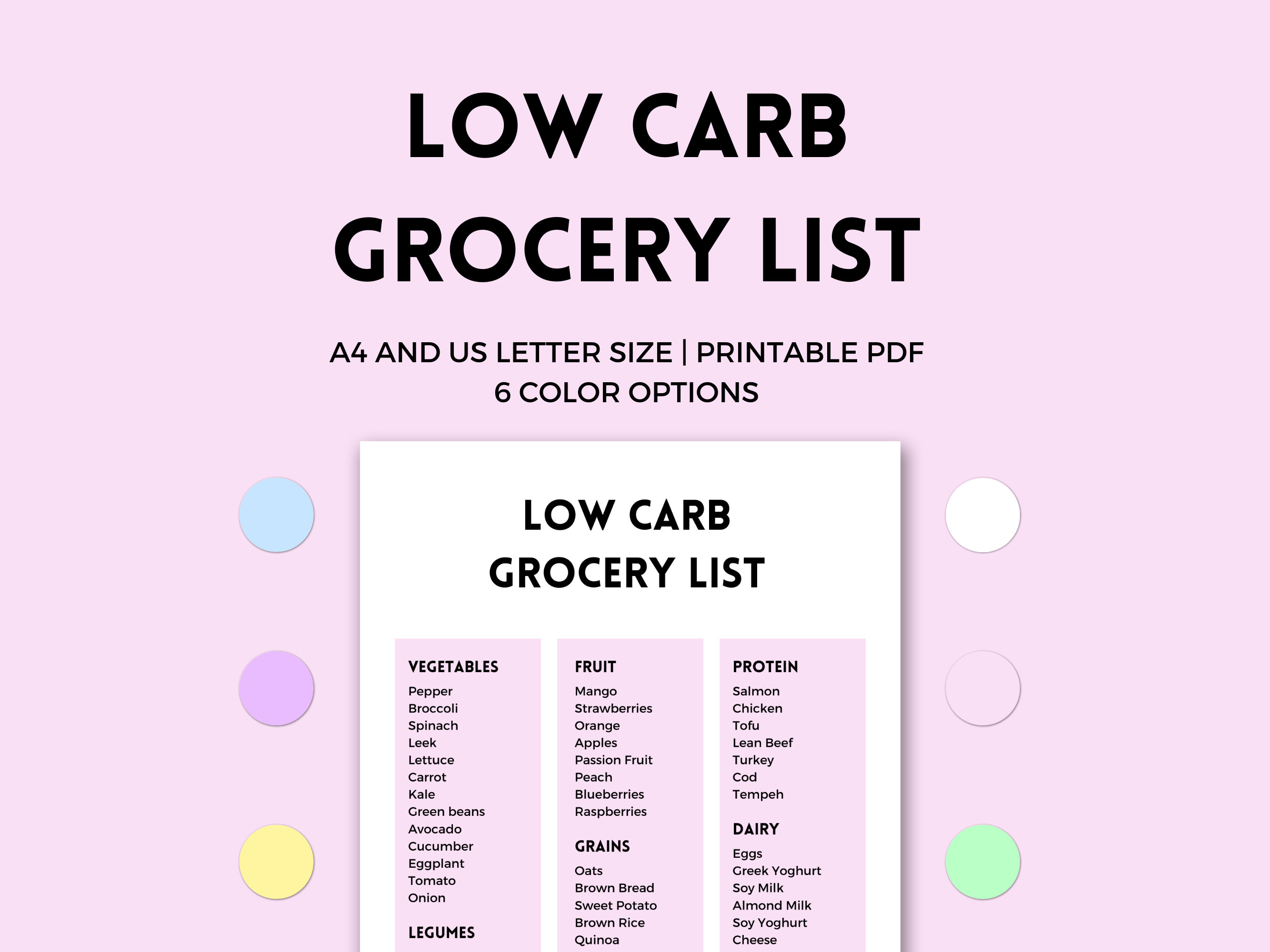 Low Carb Grocery List Printable Low Carb Grocery List Low Carb Food