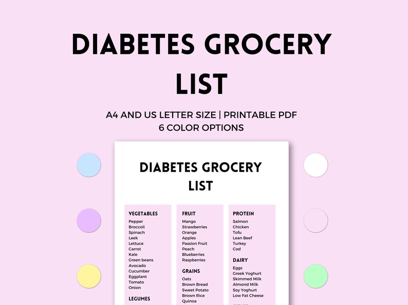Diabetes Grocery List, Printable Diabetes Grocery List, Diabetes Food
