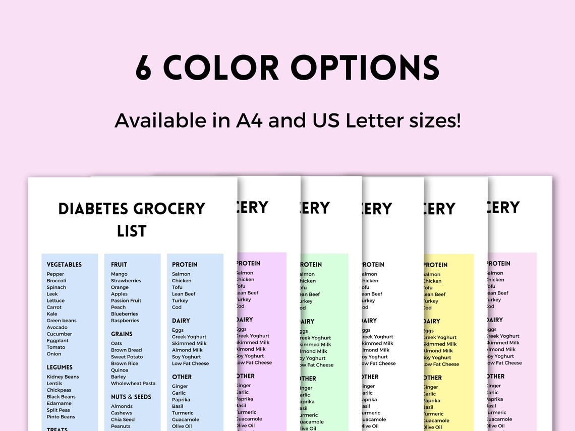 Diabetes Grocery List, Printable Diabetes Grocery List, Diabetes Food ...