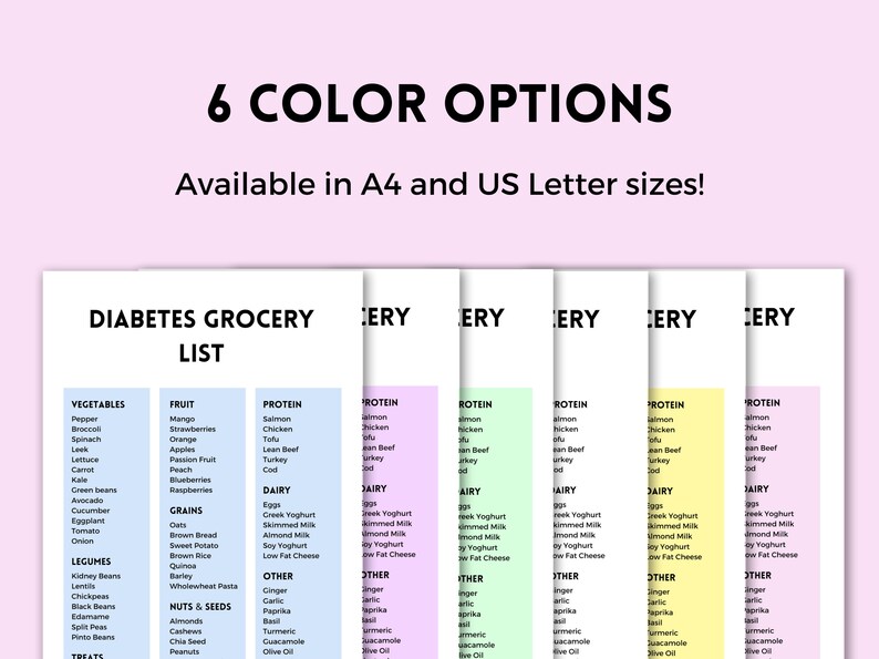 Diabetes Grocery List, Printable Diabetes Grocery List, Diabetes Food
