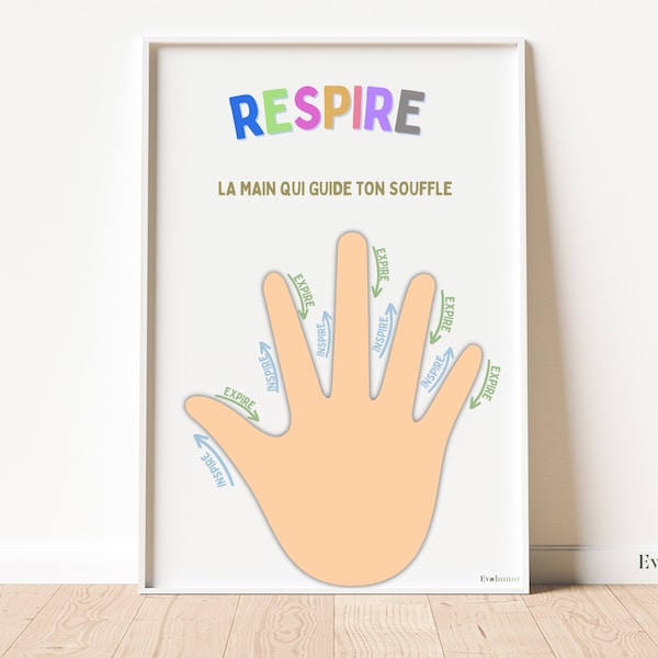 Affiche Respiration 'Inspire & Expire' – Guide Main pour Relaxation, Méditation, Anti-Stress – Poster Pédagogique Enfants et Adultes