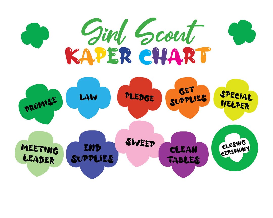 Girl Scout Kaper Charts Etsy