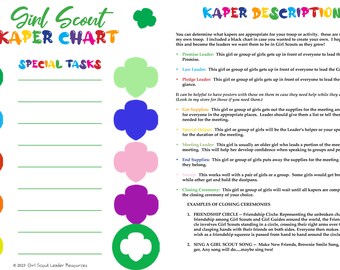 Custom Girl Scout Kaper Chart Poster Editable Meeting Agenda Printable multi Troop or Juniors ...