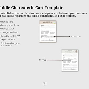 May include: A template for a mobile charcuterie cart business. The template is editable in Canva and can be exported as a PDF. The template includes sections for business information, pricing, and terms and conditions.