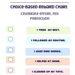May include: A white choice-based reward chart with the text "Child's name" at the top. The chart includes sections for tracking effort, with phrases like "I tried my best" and "I cleaned up my toys."
