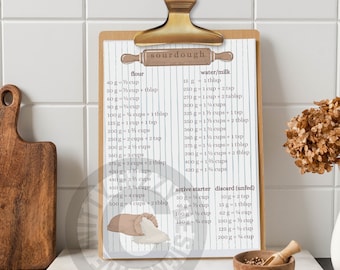 Hoja de consejos para la conversión de masa madre Domine el arte de la masa madre Guía definitiva de conversión de cocina para panaderos Horneado con masa madre Gramos a pan de taza