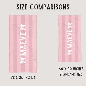 sizes
