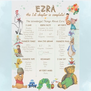 May include: A baby milestone poster featuring the name "Ezra" and various details about the child's first year. The poster includes illustrations of storybook characters, birth details, favorite things, and first words. The poster is decorated with stars and balloons.