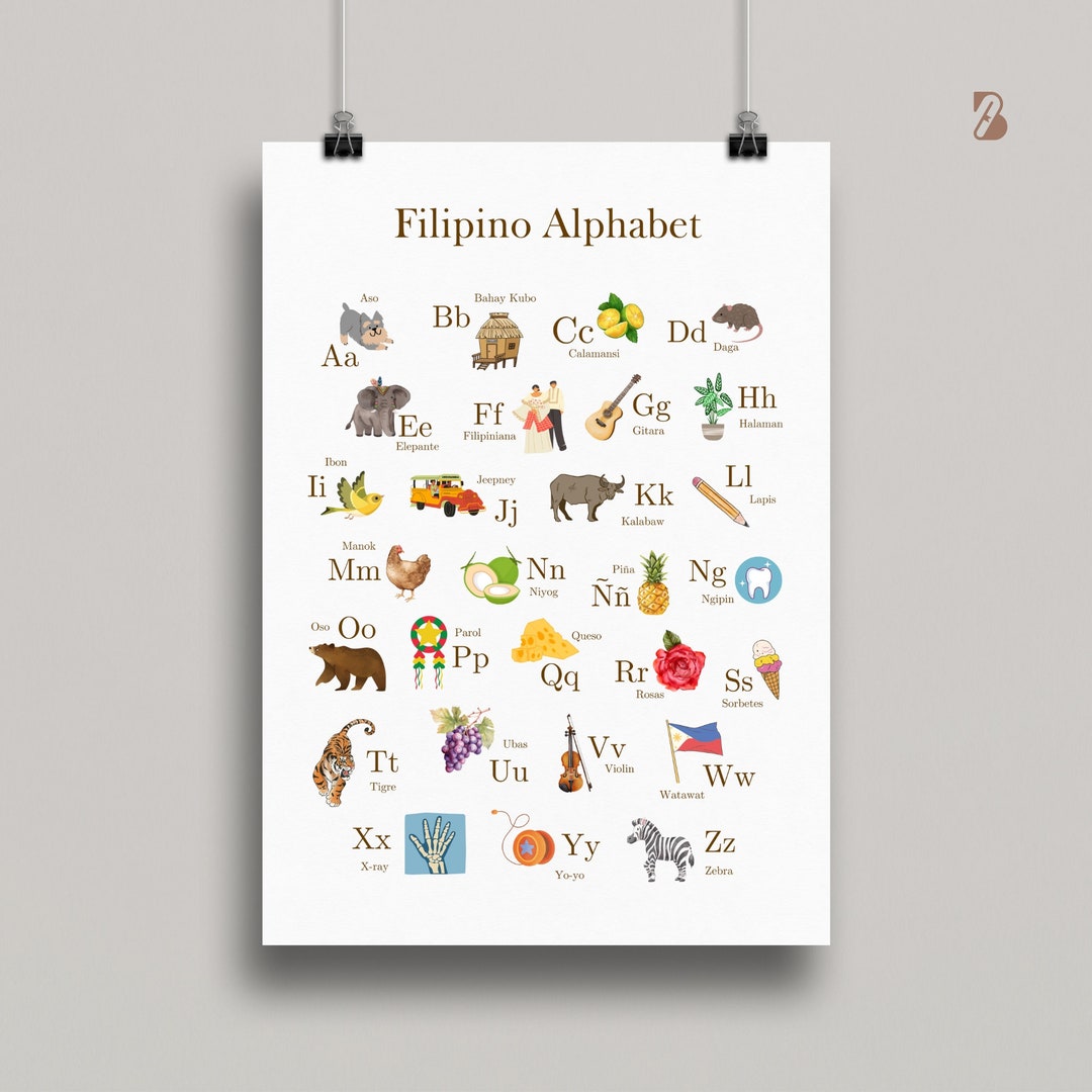 Filipino Alphabet Poster Printable Filipino ABC Prints Tagalog