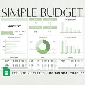 Budget Spreadsheet Template for Google Sheets | Paycheck Biweekly Monthly Weekly Budget, Zero Based Budgeting, Beginner Finance Dashboard