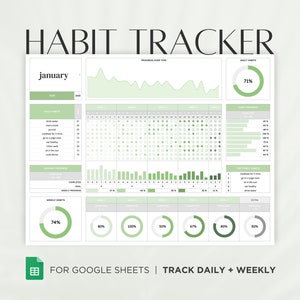 Planilha de Rastreamento de Hábitos para Planilhas Google | Painel Diário Semanal e Mensal, Modelo Simples de Lista de Tarefas Digitais, Planejador de Metas para TDAH 2025